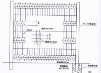 什么叫雙邊絲護欄網(wǎng)？